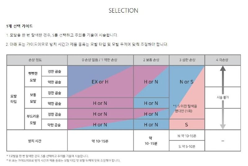 시세이도매직_페이지2.JPG