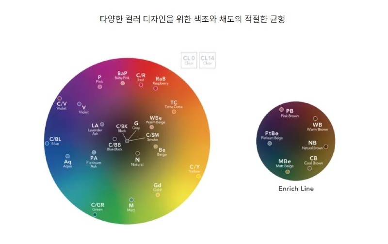 시세이도_염모제_상품페이지_05.JPG
