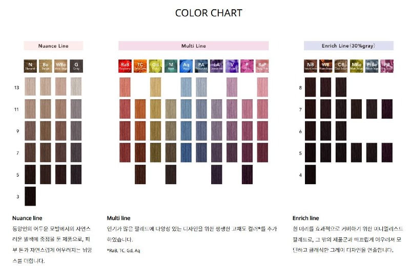 시세이도_염모제_상품페이지_03.JPG