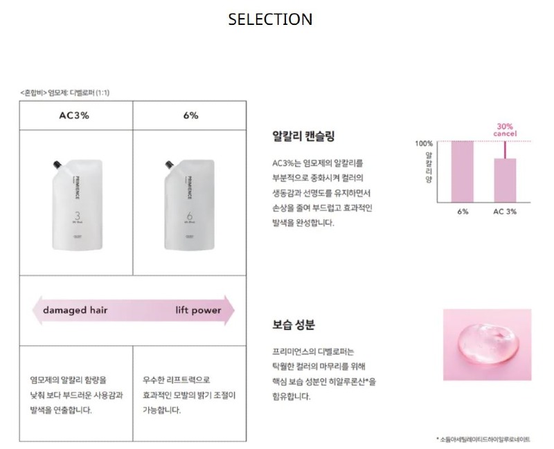 시세이도_염모제_상품페이지_07.JPG