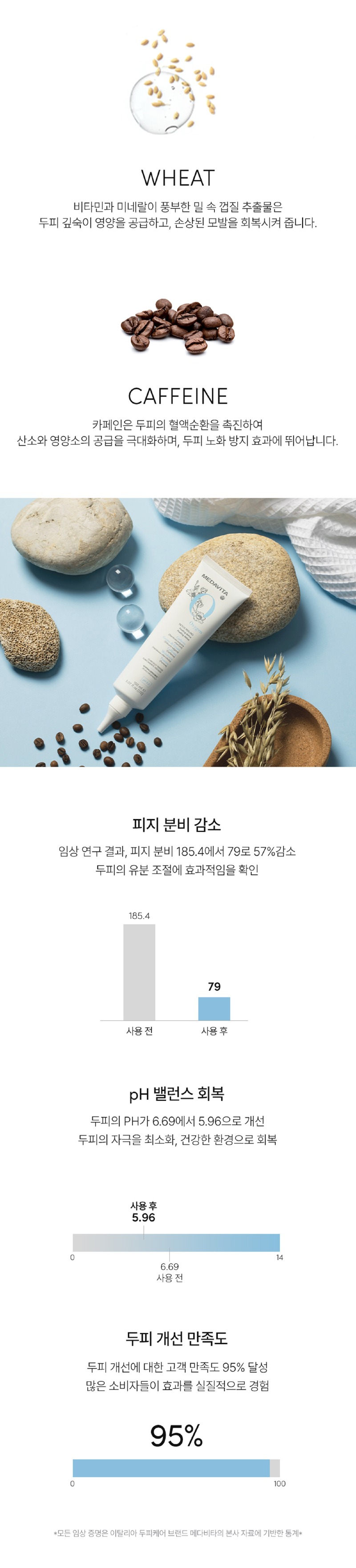 상품페이지_옥시즌 블랙 딥 필링 Pro_3.jpg