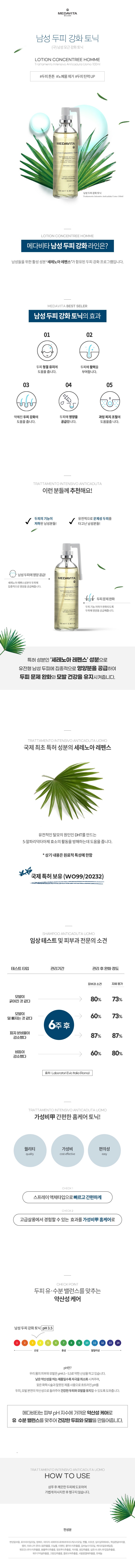 상품페이지_메다비타_안티카두타 우모_리바이탈 옴므 부스터 토닉_001.jpg