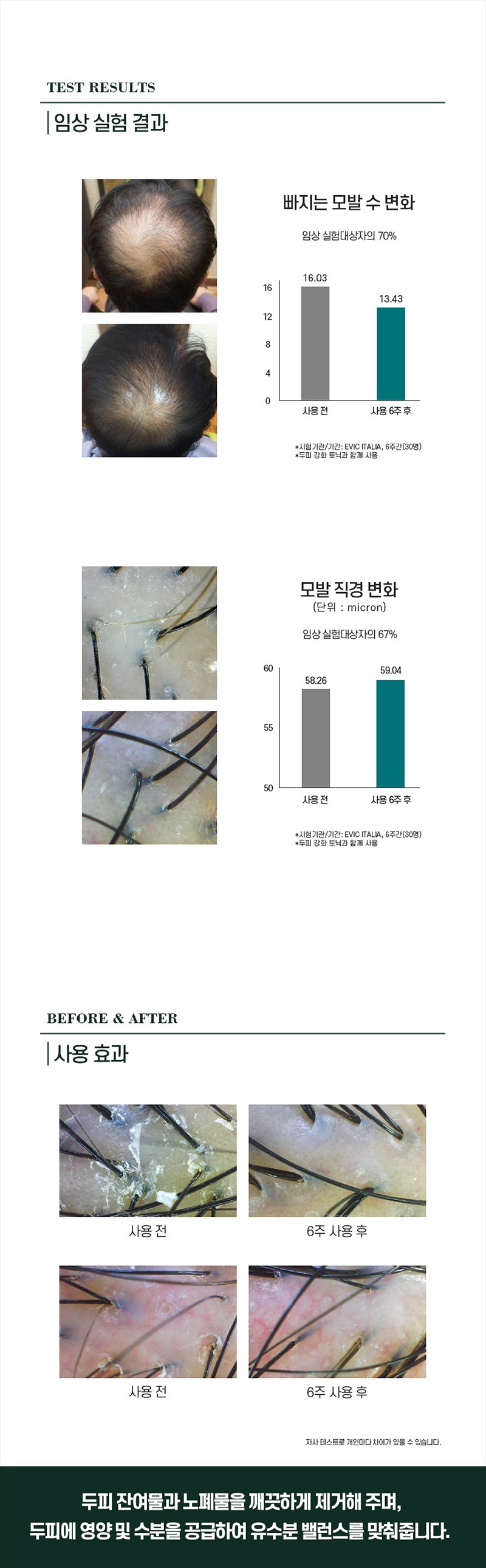 상품페이지_뜨레딴떼_안티카두타_리바이탈샴푸_009.jpeg