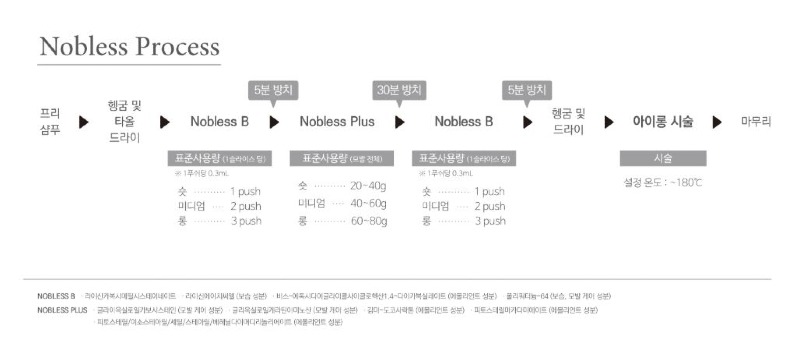 데미_유니프_클리닉_상품페이지2.JPG