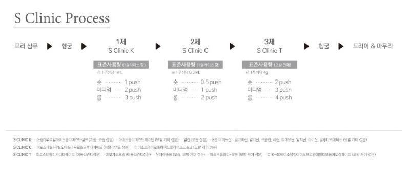 데미_유니프_클리닉_상품페이지3.JPG