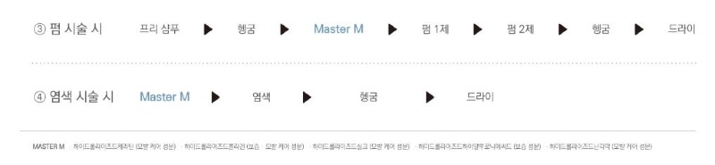 데미_유니프_마스터m_상품페이지3.JPG