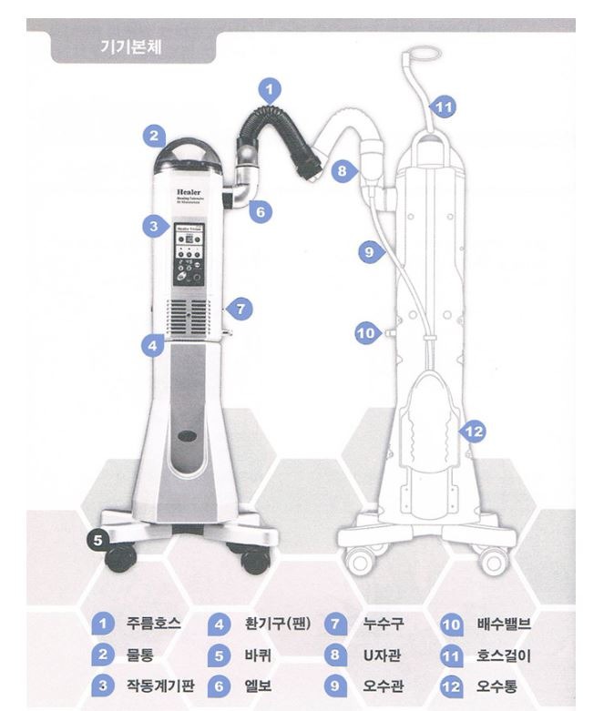 은혜무역_힐러미스트_힐러비비앙_워터펀치_2.JPG
