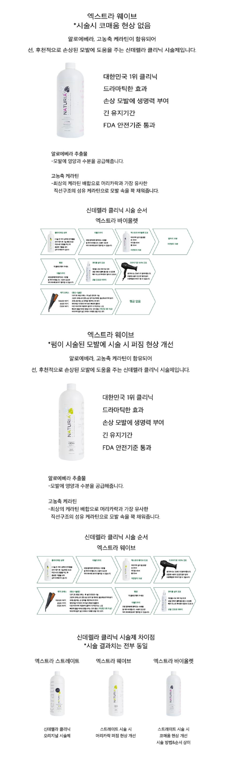 신데렐라 클리닉.png