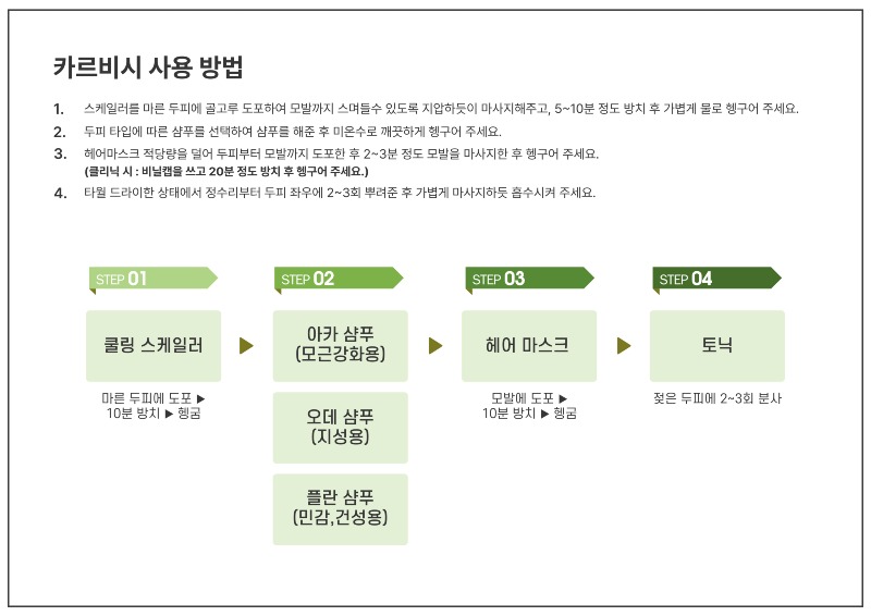 카르비시_사용방법_시술방법-001.jpg