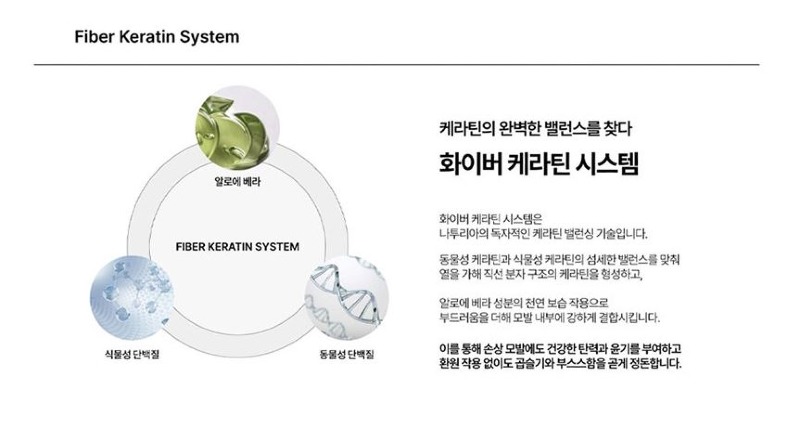 엑스트라_스트레이트_1.JPG