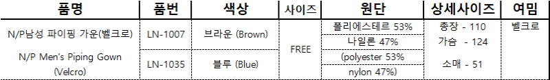 남성 파이핑 가운(벨크로)-4.png