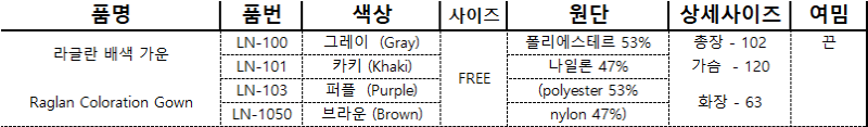 라글란 배색 가운-4.png
