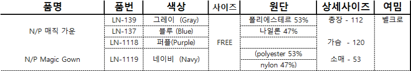 NP 매직 가운-4.png